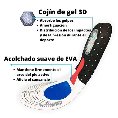FlexiPlus4D™ Plantillas Gel Ortopédicas